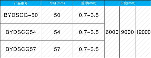 梨林镇法兰式声测管现货规格尺寸